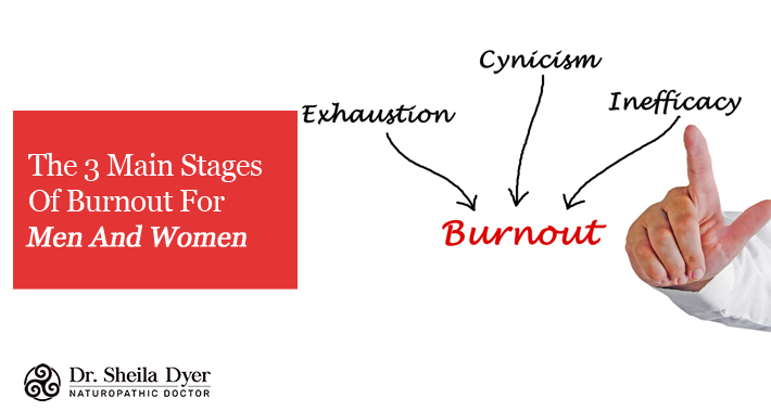 The 3 Main Stages Of Burnout For Men And Women | Dr. Sheila Dyer, ND | Toronto Naturopath